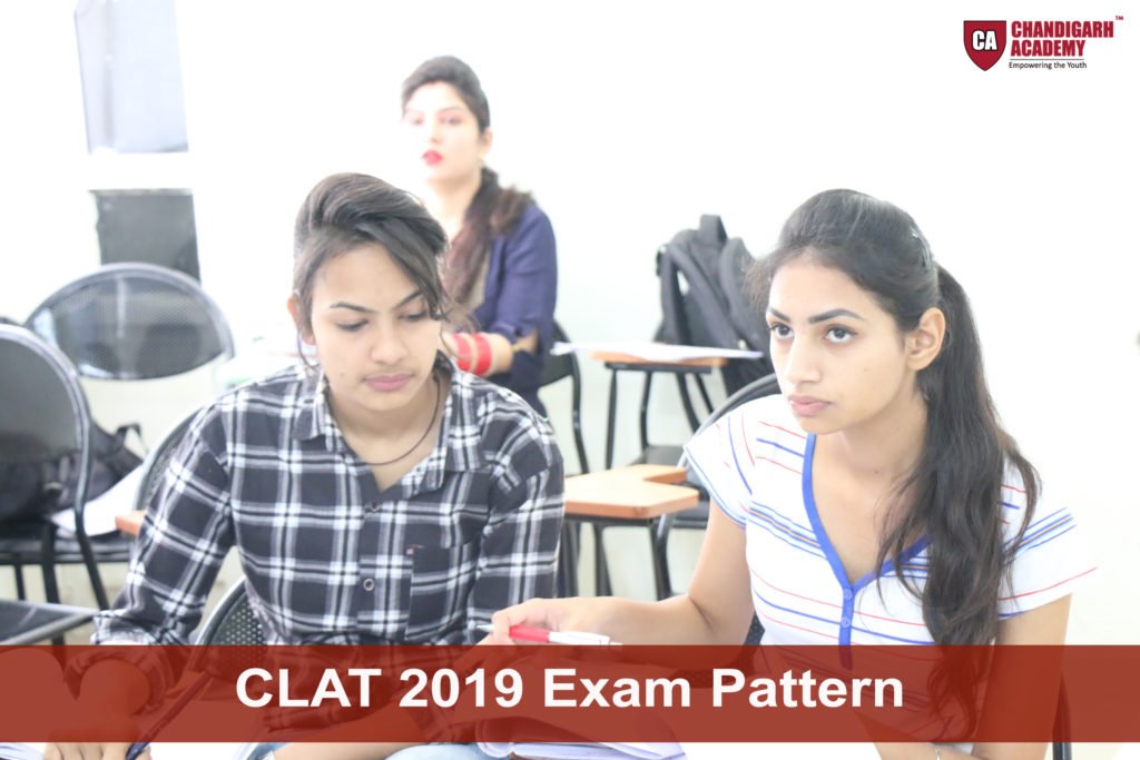 CLAT 2019 Exam Pattern
